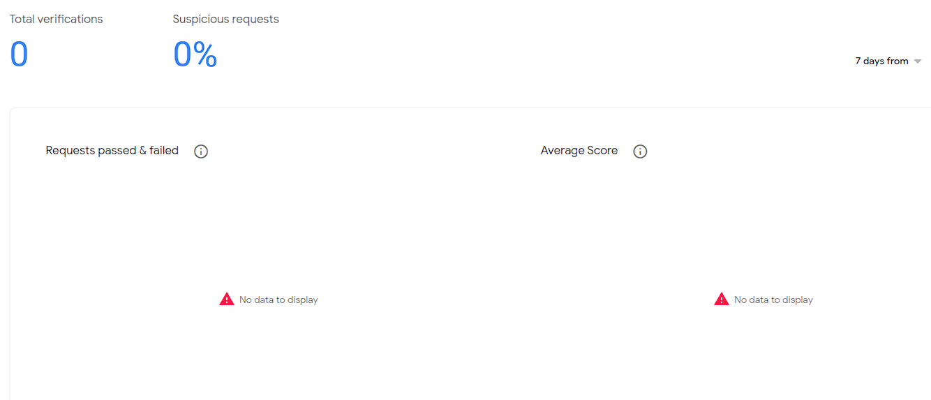 Check Analytics